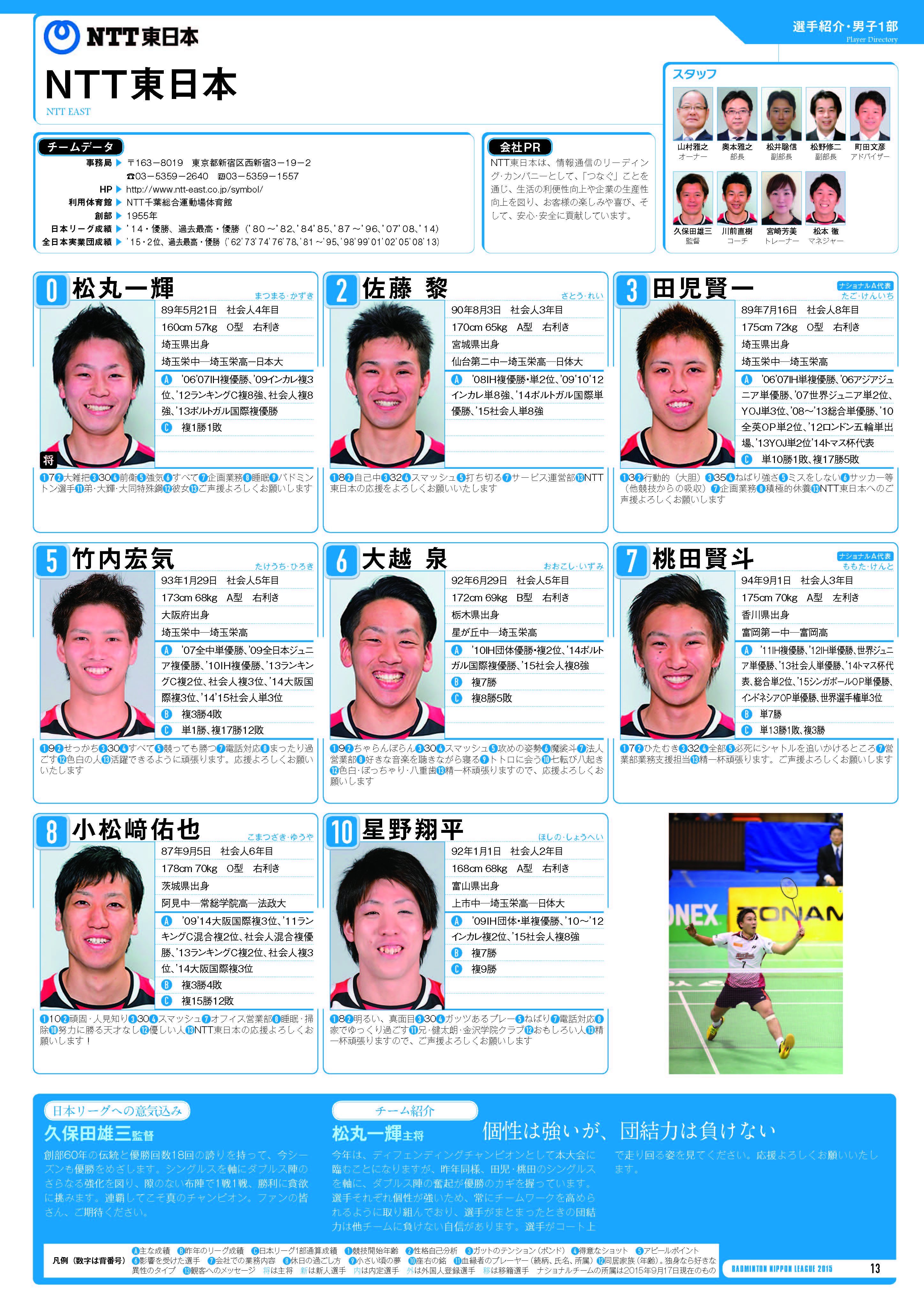 013 バドスピ Badminton Spirit