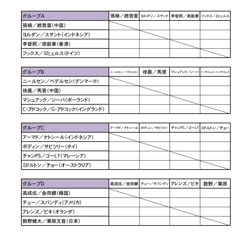 混合ダブルス