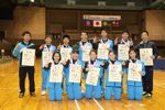 【全日本中学生】福島が決勝で埼玉を破り６度目のV！